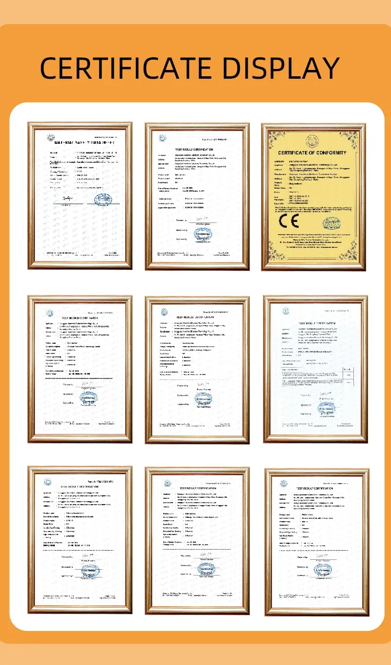 Quality Control Quality Control