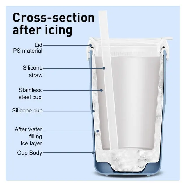 Silicone Ice Cream Makers