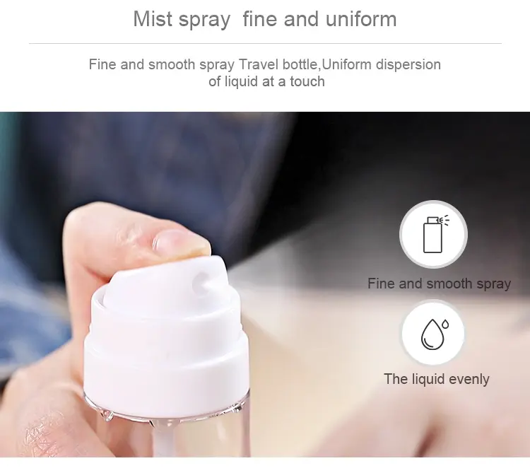 Portable Spray and Lotion Bottle